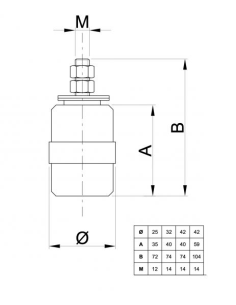 RODILLO NYLON 25 (IBFM460/25) 2