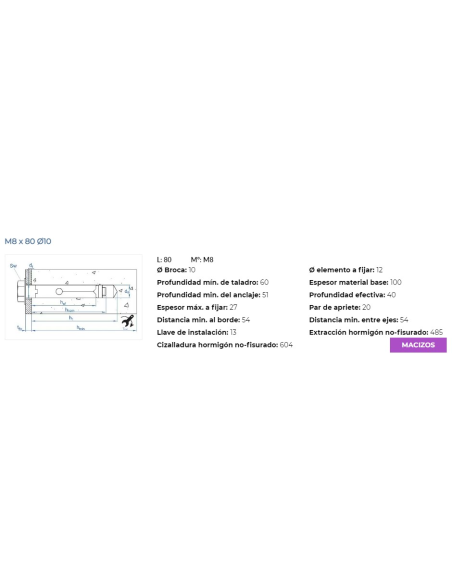 ANCLAJE INDEX CH 10 LARGO  ( ACHT10L)