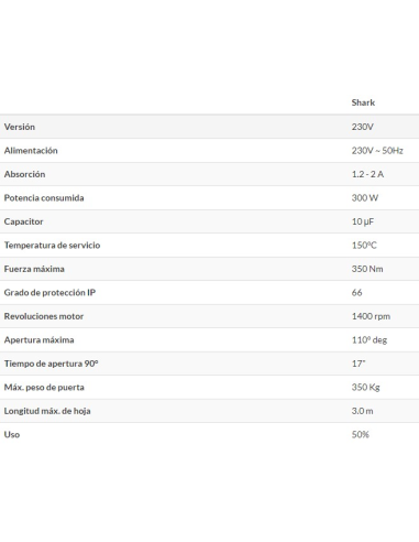 KIT 2 MOTORES ENTERRADOS SHARK 1 230V (KSHARK)