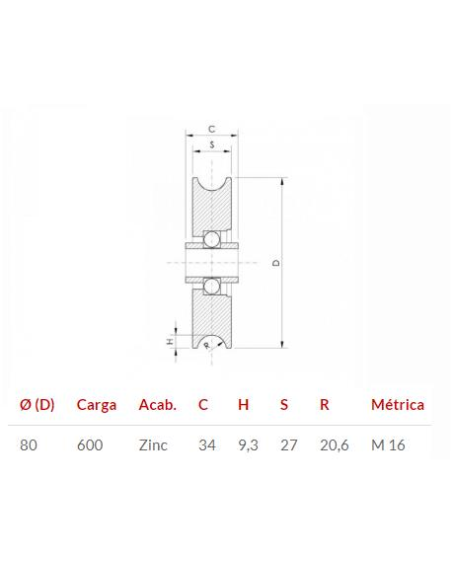 POLEA 80x27 PARA R20 mm GALVANIZADA (PMCR80G)