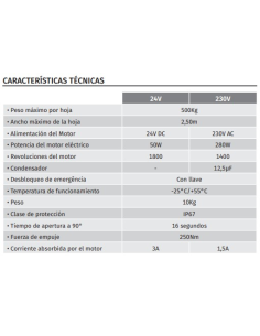 KIT SUBWUING 700 2 MOTORES DE ENTERRAR (SUBWING2) 2