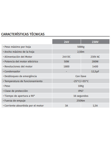 KIT SUBWUING 700 2 MOTORES DE ENTERRAR (SUBWING2)