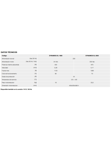 MOTOR DYNAMOS 24V CORREDERA KING GATES 2500KG