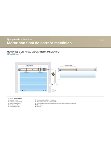 MOTOR PERSIANA 20NW 36KG SIN MANDO...